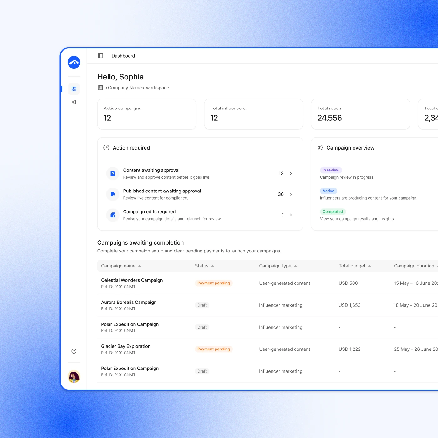 AtisfyReach platform preview AtisfyReach campaign dashboard
