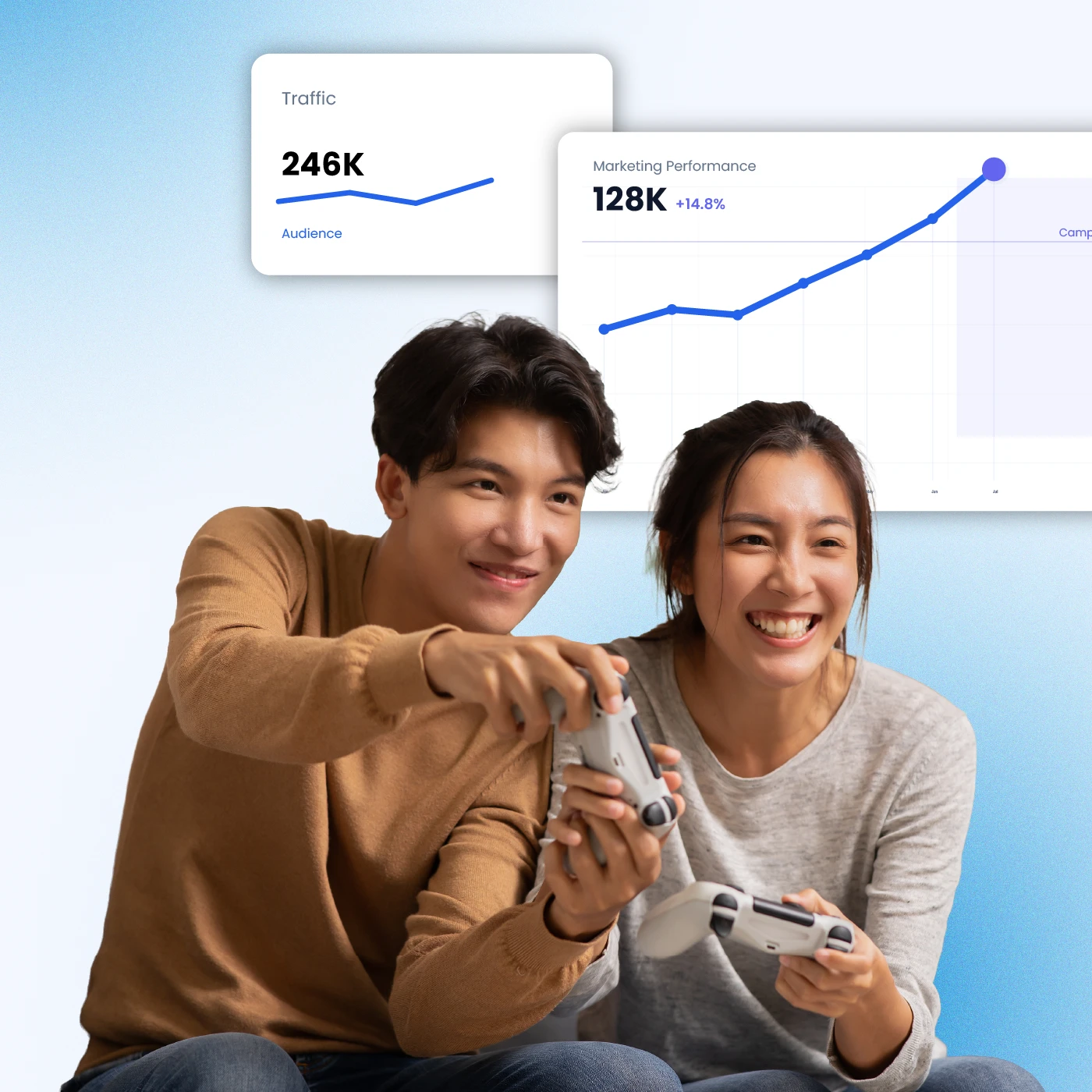 Game Marketing Genie campaign preview Two players gaming with audience growth charts
