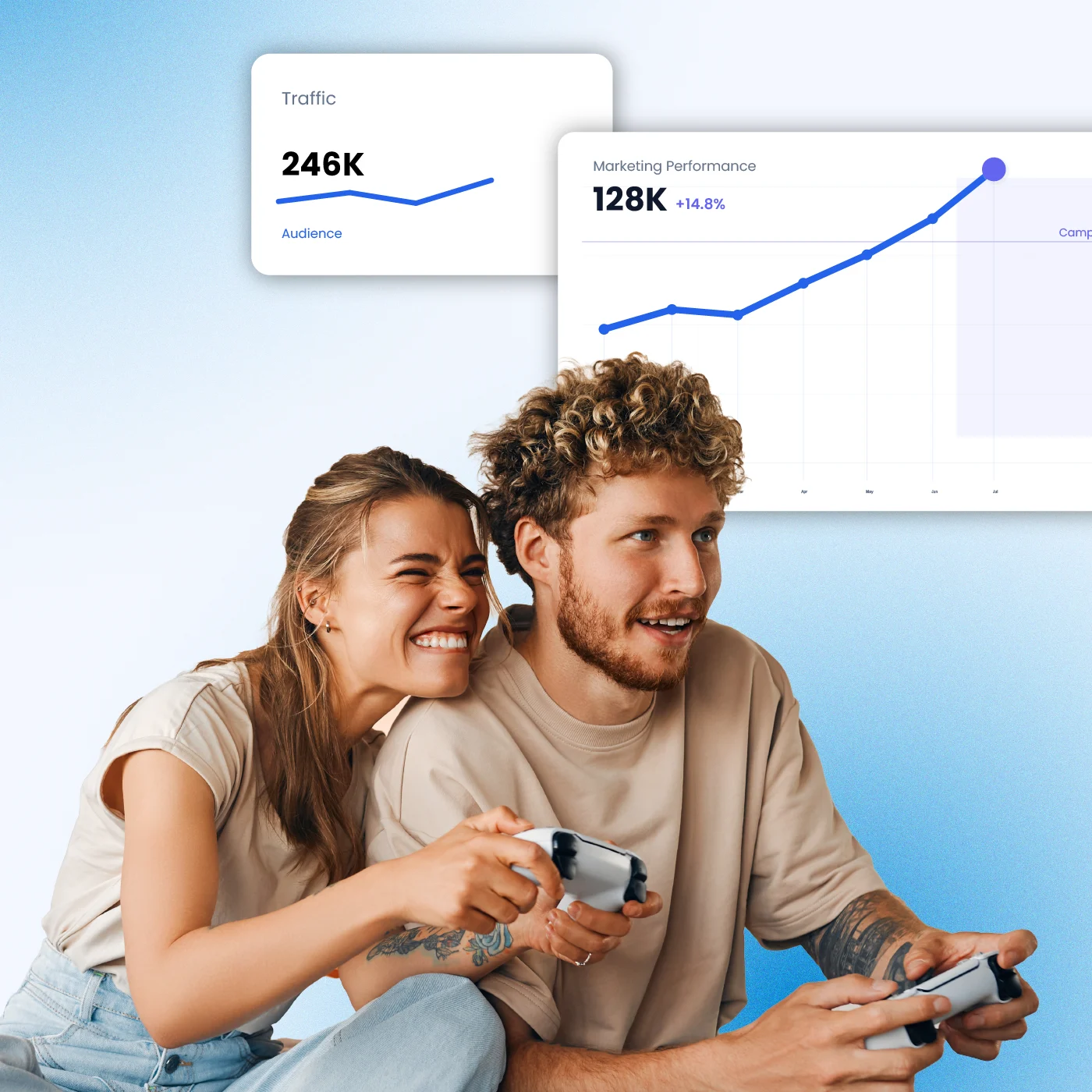 Game Marketing Genie campaign preview Two players gaming with audience growth charts